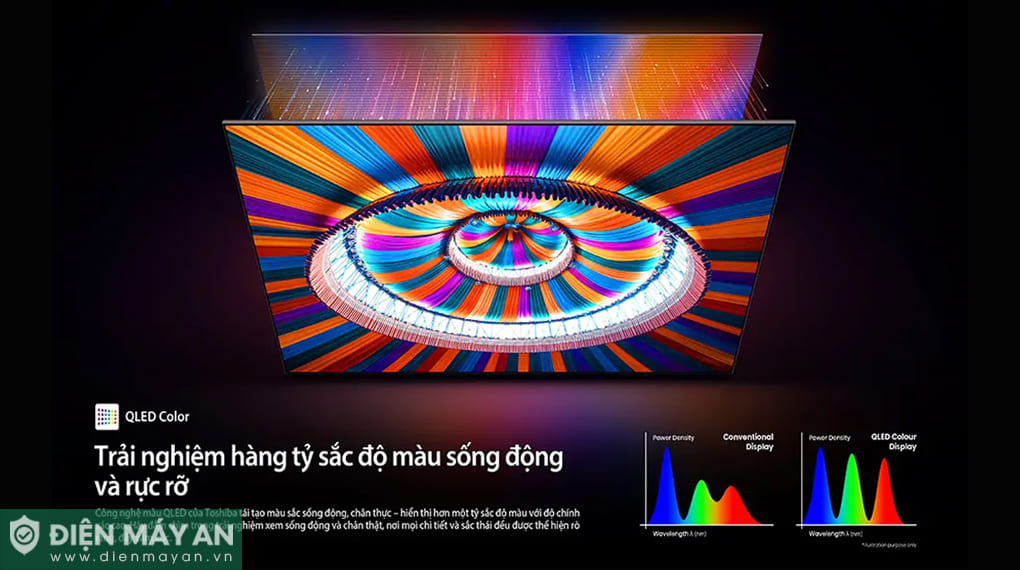 Smart Tivi QLED Toshiba AI 4K 43 inch 43M450RP